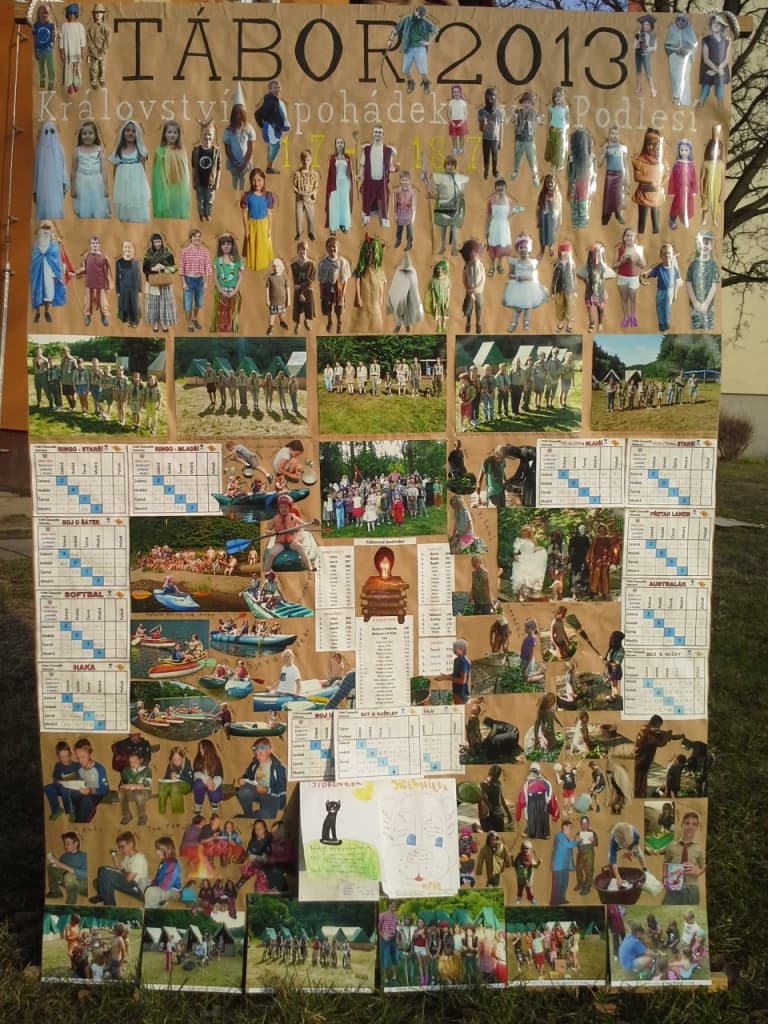 Táborový plakát 2013