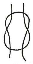 8. Uzlování
