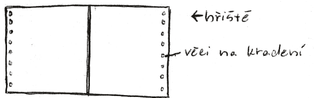 Kradení