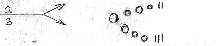 Rozdělte se!